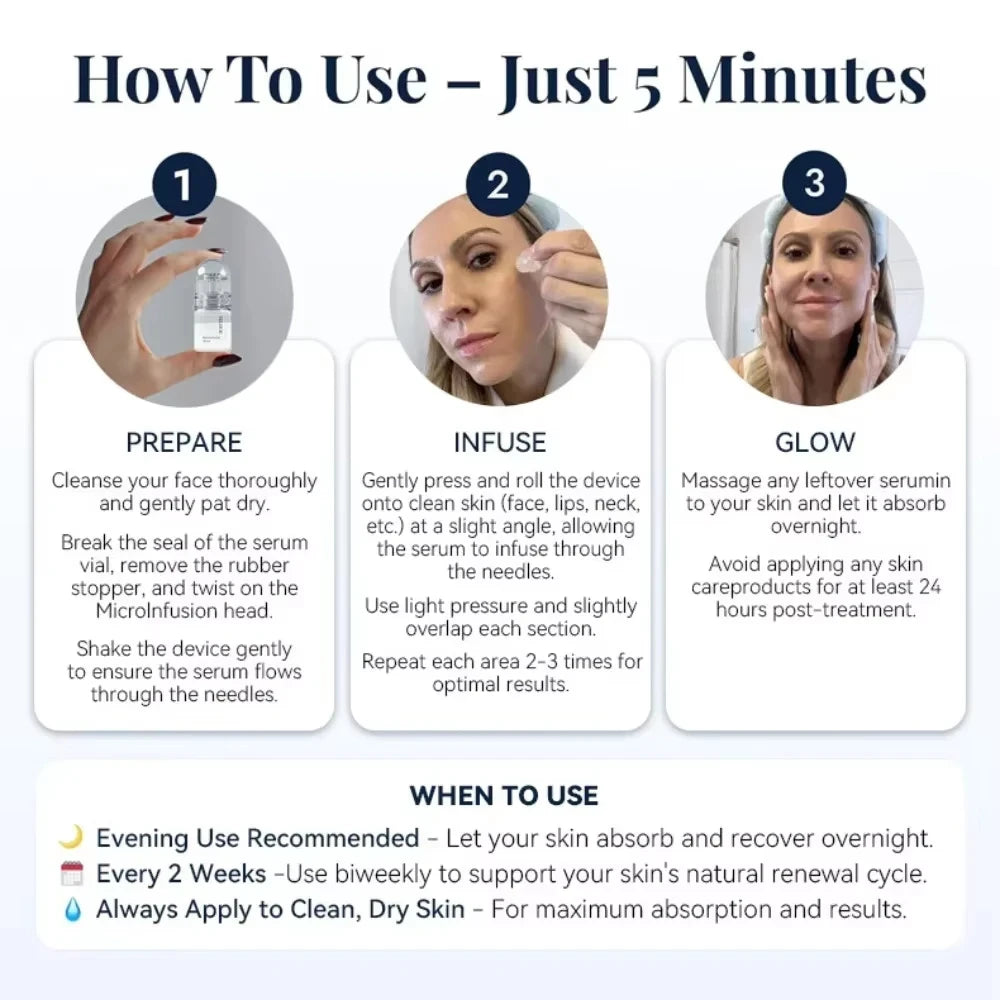 Korean Moisturizing Renewal Microneedle Set