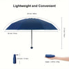 Anti UV Mini Umbrella
