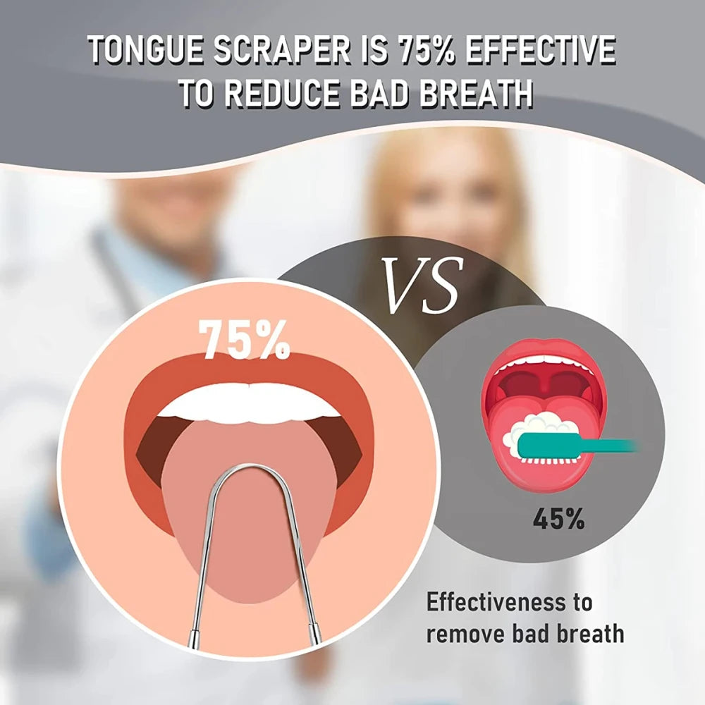 Metal Tongue Scraper Cleaner