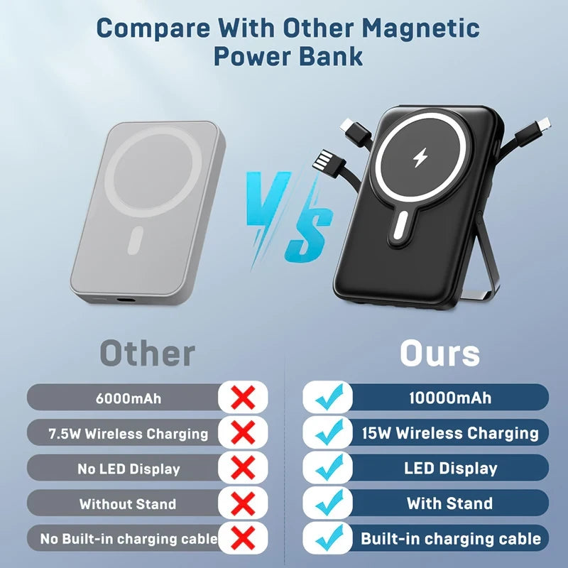 Magnetic Wireless Power Bank