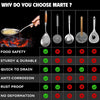 Heavy Duty Stainless Steel Skimmer Ladle