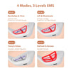 EMS Red Light Eye Massager